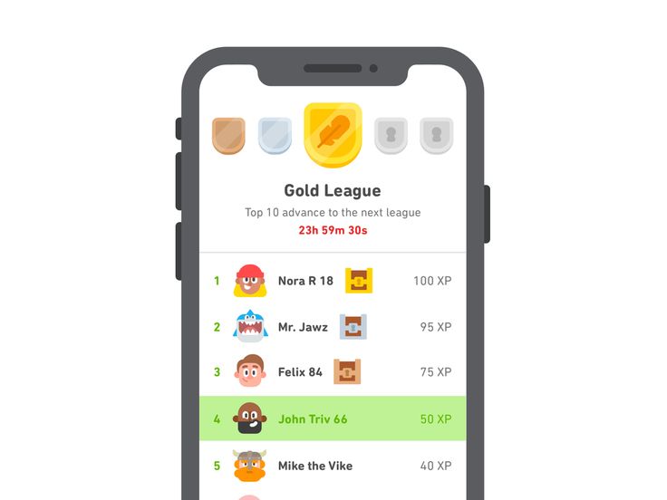 Duolingo Leaderboards